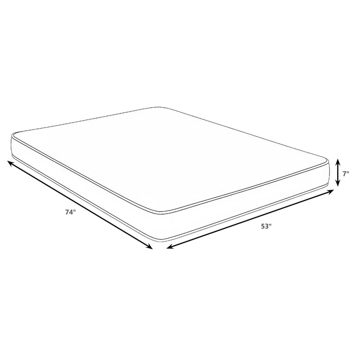 Kenyon 7-inch Full Bamboo Cover Firm Foam Mattress