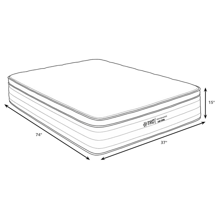 Montlake 15-inch Twin Cool Euro Top Foam Hybrid Mattress