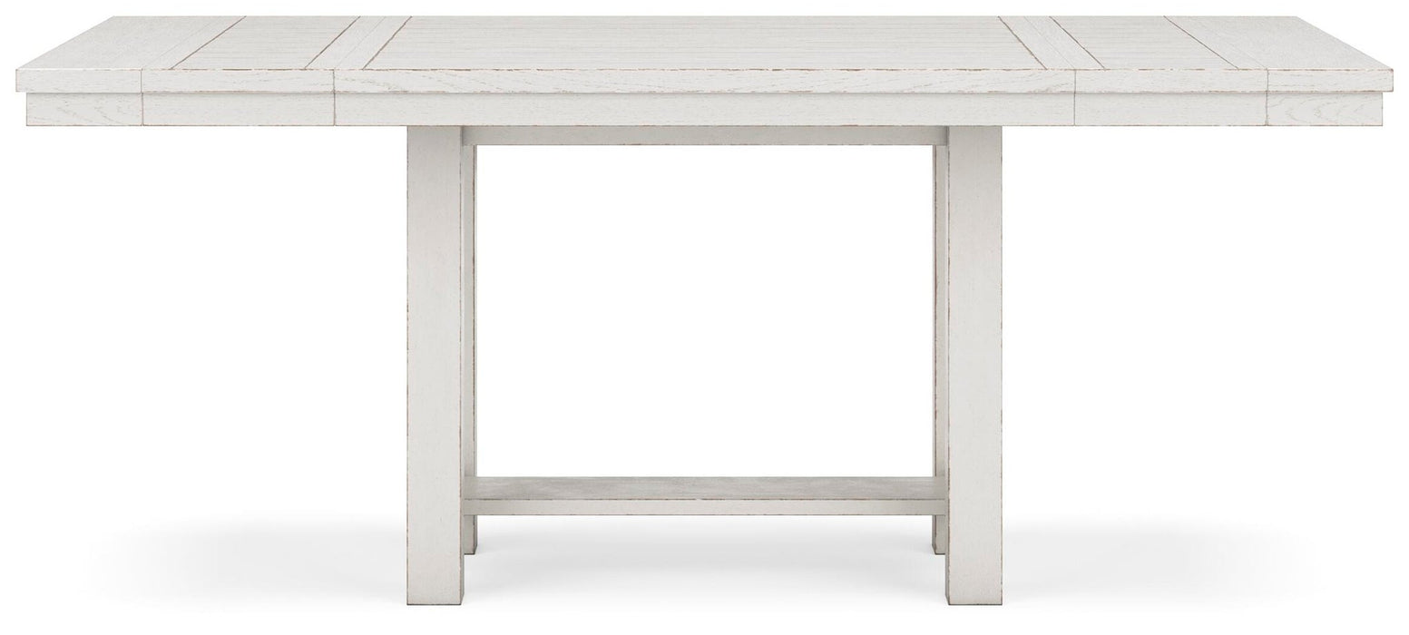 Robbinsdale RECT DRM Counter EXT Table