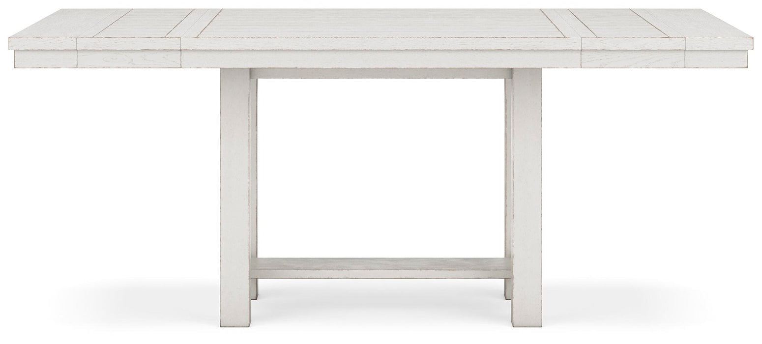 Robbinsdale RECT DRM Counter EXT Table