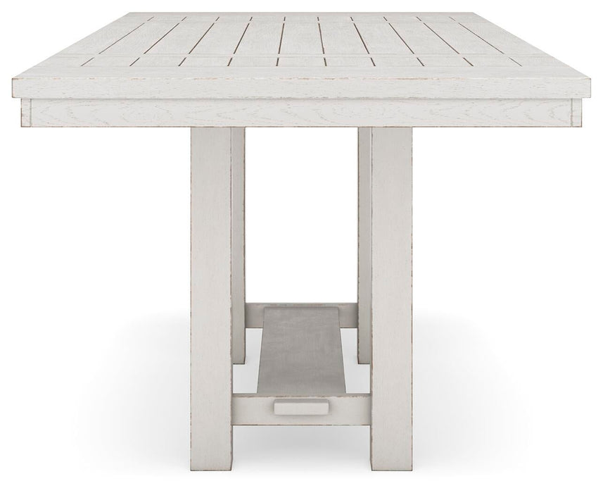 Robbinsdale RECT DRM Counter EXT Table